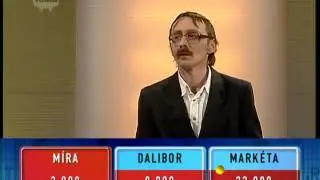 Riskuj - 20.4.2015