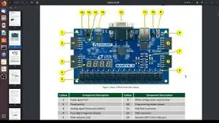 Vivado Tutorial 3 Implementación