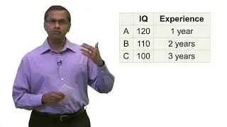 1.3.3 The Axioms of Rational Choice