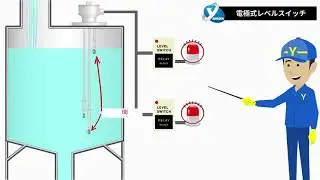 電極式レベルスイッチ（水位計）の動作原理と特長　～山本電機工業株式会社～