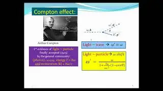 4-Momentum & Compton Scattering (Lecture #04b of a course on Relativity & Cosmology)