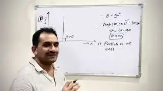 Motion in a straight line # 03(Position-Time graph/Time-average & Space-average Speed)