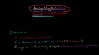 Section 301 Nonliquidating Distribution (U.S. Corporate Tax)