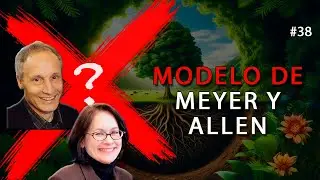 COMPROMISO Y RENDIMIENTO: Discutimos el modelo de Meyer y Allen.