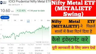 Nifty Metal ETF (METALIETF)&nbsp;ने पिछले सालों में कैसा रिटर्न दिया है | #share #etf #investment #nifty