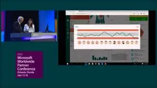 ImagineCare: a demonstration with Dr. Jim Weinstein - Microsoft Worldwide Partners Conference