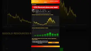 Hey, ChatGPT would you buy or sell GoGold Resources  stock today? [March 2025]