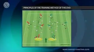 The Art of Playing Attacking Soccer - Part 4