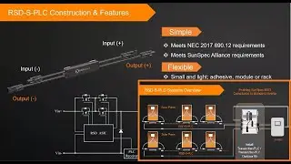 APsmart Rapid Shutdown Solution Overview and Installation Training