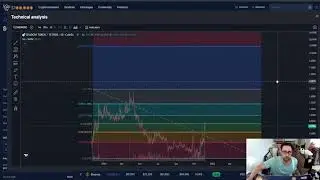 Shadow Token SHDW CRYPTO, PRICE PREDICTION, TARGETS, ANALYSIS AND OPINION TODAY