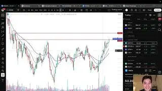 Week of 1/12 Watchlist + Market Prep