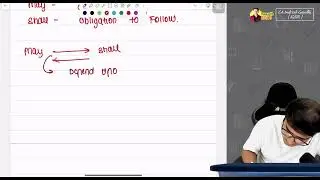 CA Inter Law | Interpretation of statues p2 | Regular Lecture  | Indresh Gandhi | ICAI CA