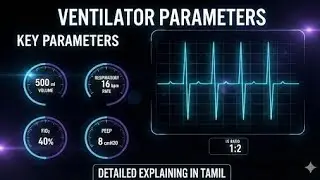 Parameters of ventilator| key parameters| biomedical equipment| 
