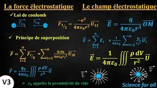 la force électrostatique et le champ électrostatique SMP S2 ,SMA,SMI,MIP,MP .