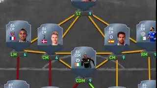 Cheapest way to get willian sbc