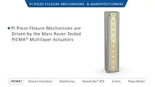 How do Piezo Actuators Work? Direct Drive vs. Flexure Actuators: Closed-Loop Motion, Force Position