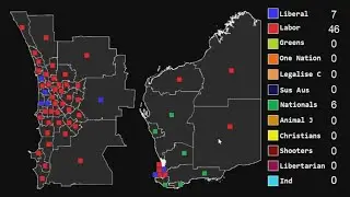 2025 Western Australian Election | The Aftermath & Federal Implications