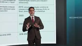 O futuro é agora - 🟢Pós-Graduação em Medicina Funcional Integrativa