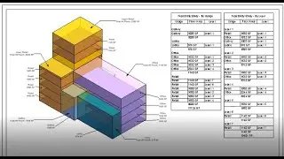 FormIt + Revit для изучения программирования