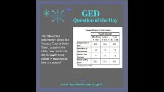 GED&reg; QOD: Interpreting Tables Example