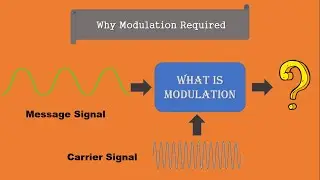 What is Modulation & Demodulation ? Why Modulation is Required ? || Communication system