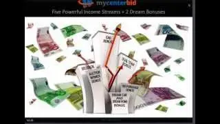 MyCenterBid Presentation