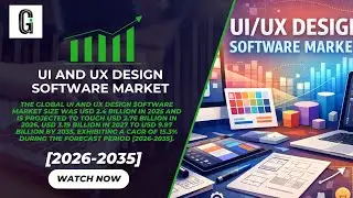 UI and UX Design Software Market Explained | Growth, Trends & Tools