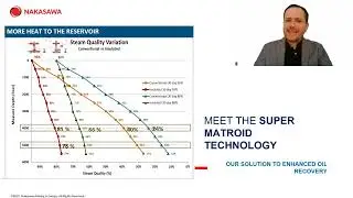 Meet the Super Matroid!