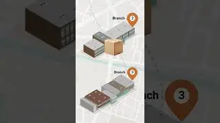 Branch-to-Branch Requisition Made Simple!