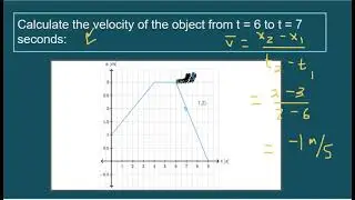 APC U01 Position Function Constant Speed1