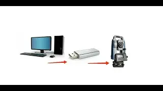 How to exprot x y coor dinate  from auto cad to total station by pen drive [hindi]
