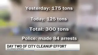 Colorado Springs clean-up efforts wrap up