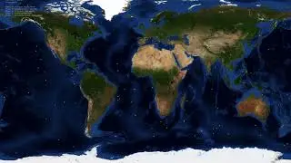 Orbital Animation with Three Different Projections