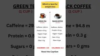 Green Tea vs Black Coffee: Which is Best for Weight Loss? #fatloss #weightlosstips #fatlosstips