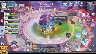 Tuesday Event, Ragnarok Origin - 14 october 2025