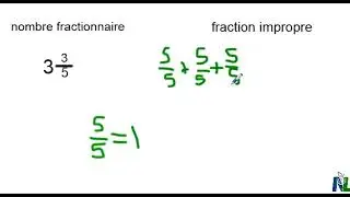 Convertir nombre fractionnaire en fraction impropre sans dessin