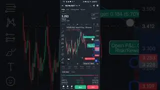 Near Protocal USDT Prior Crypto Buying Setup  #bitcoin #ethereum #solana #near #dogecoin