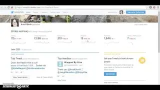 How to Use Twitter Analytics 2015