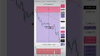+160 Pips 🎯 #trading #bestgoldforexsignals #forexsignals #cryptocurrency  #goldscalping #trading