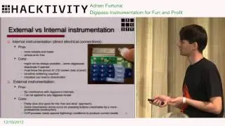 Hacktivity 2012 &mdash; Адриан Фуртуна &mdash; Digipass Instrumentation для развлечения и прибыли