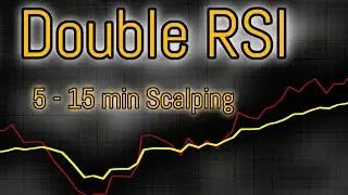 Double RSI Strategy for 5 & 15 Minute Charts (Not a Cross Setup)