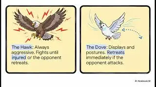 GAME THEORY (TOPIC XIII): Evolutionary Game Theory: ESS & Survival Strategies