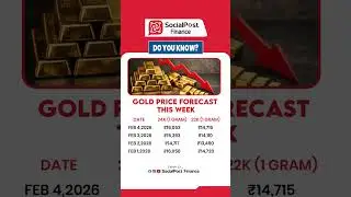 Gold Forecast This Week | #ytshorts #shorts #goldprice #goldpriceforecast #goldnews #goldrate