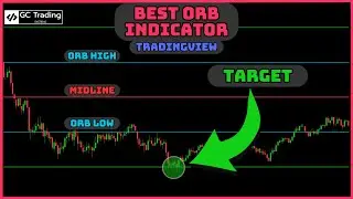 ЛУЧШИЙ индикатор ORB для TradingView
