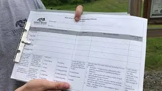 White River Water Trail Data Sheet