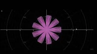 Rose Desmos #desmosart #desmosmath #mathartwork #mathematicalcreativity #mathematicalpatterns #math