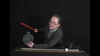 Electroscope observe explain