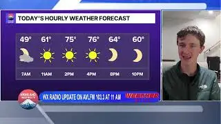 Weather Watch With Chief Forecaster Beckett Webb - 10/15/25