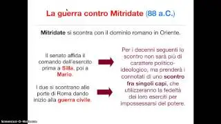 Dai Gracchi a Silla: la guerra contro Mitridate e l'inizio della guerra civile