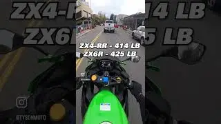 Zx4rr или Zx6r &mdash; что лучше? #kawasaki #zx6r #zx4rr